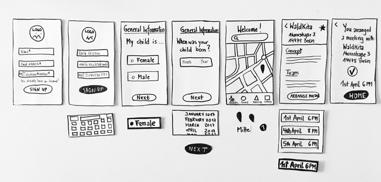 All screens and elements on paper that I need for testing with a paper prototype